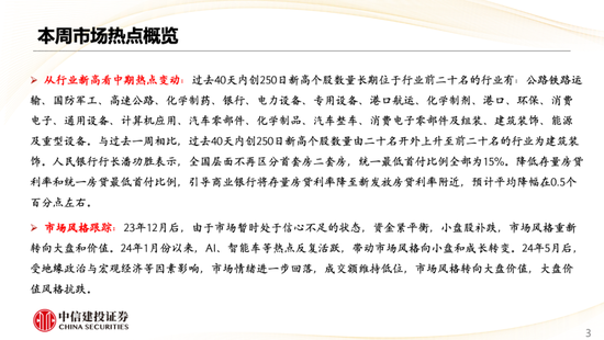 中信建投策略陈果：哪些热点有望继续上涨？-第4张图片-领航者区块链资讯站