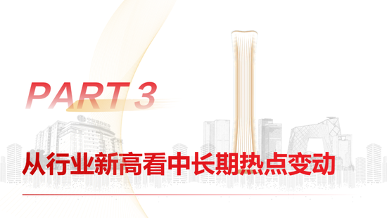 中信建投策略陈果：哪些热点有望继续上涨？-第14张图片-领航者区块链资讯站