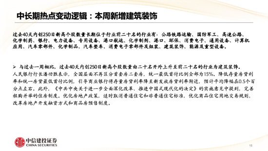 中信建投策略陈果：哪些热点有望继续上涨？-第16张图片-领航者区块链资讯站