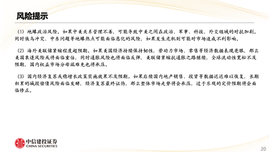 中信建投策略陈果：哪些热点有望继续上涨？-第21张图片-领航者区块链资讯站