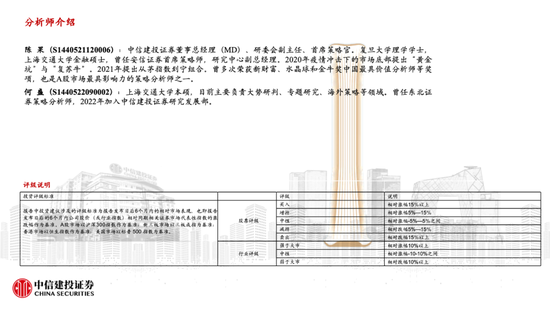 中信建投策略陈果：哪些热点有望继续上涨？-第22张图片-领航者区块链资讯站