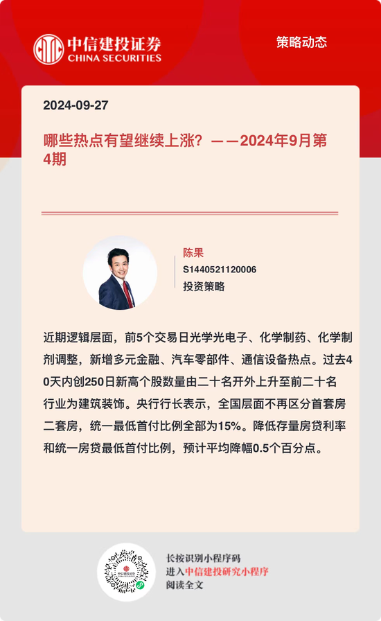 中信建投策略陈果：哪些热点有望继续上涨？-第26张图片-领航者区块链资讯站