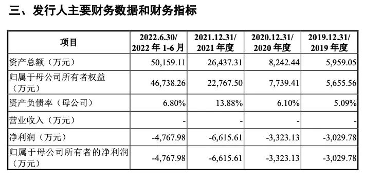 国金证券又一单保荐项目被撤回！年内IPO撤否率61.54%-第4张图片-领航者区块链资讯站