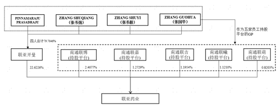 又一科创板IPO终止！近100%收入来自对美国销售，审计机构为普华永道-第2张图片-领航者区块链资讯站