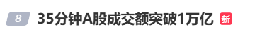 3300点！A股疯涨，“00后”入市上热搜！有人一早上赚52万元，直呼“捡钱”，还有网友“不想放假了”！-第5张图片-领航者区块链资讯站