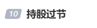 3300点！A股疯涨，“00后”入市上热搜！有人一早上赚52万元，直呼“捡钱”，还有网友“不想放假了”！-第6张图片-领航者区块链资讯站