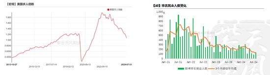 【黄金四季报】大A坐火箭 黄金继续冲-第11张图片-领航者区块链资讯站