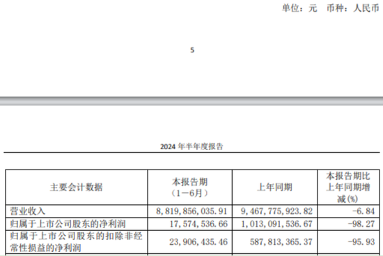 杉杉系，突发！-第3张图片-领航者区块链资讯站