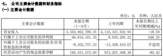 杉杉系，突发！-第5张图片-领航者区块链资讯站