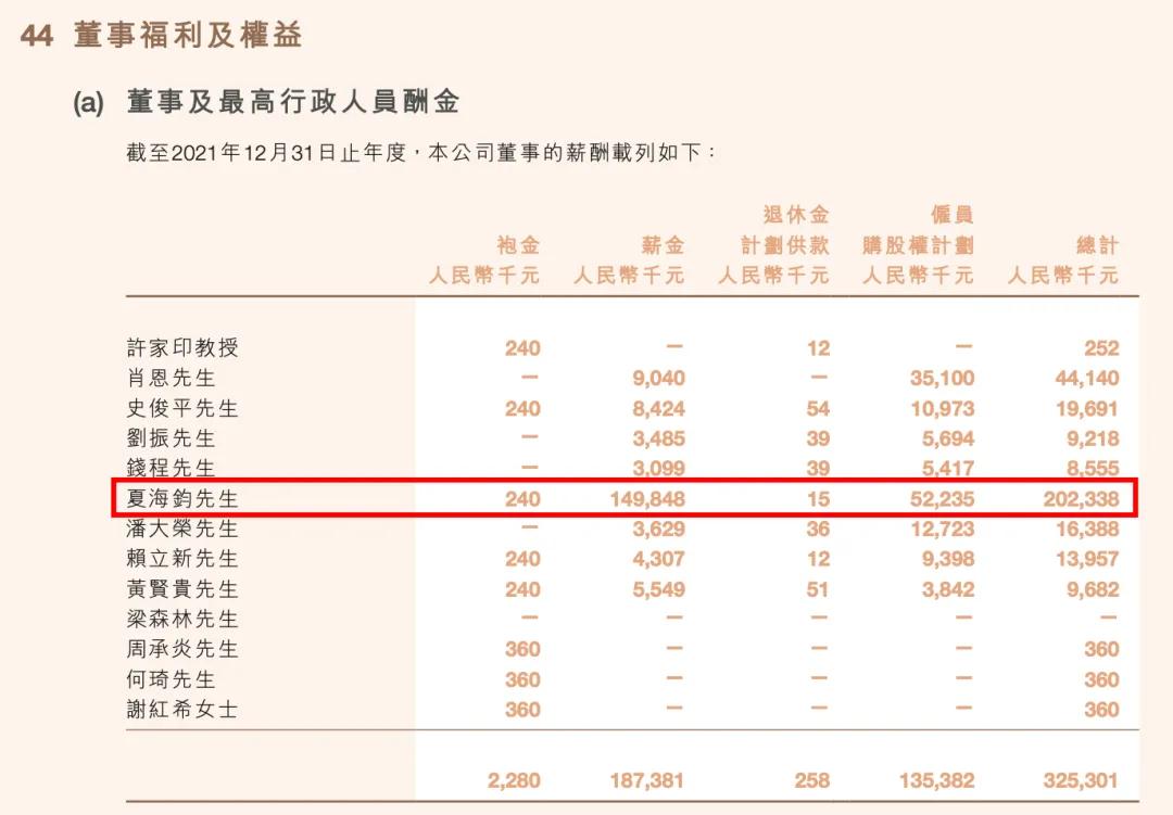 许家印被“拘留”一年后现身深圳！恒大2.4万亿巨债，他将何去何从？-第19张图片-领航者区块链资讯站