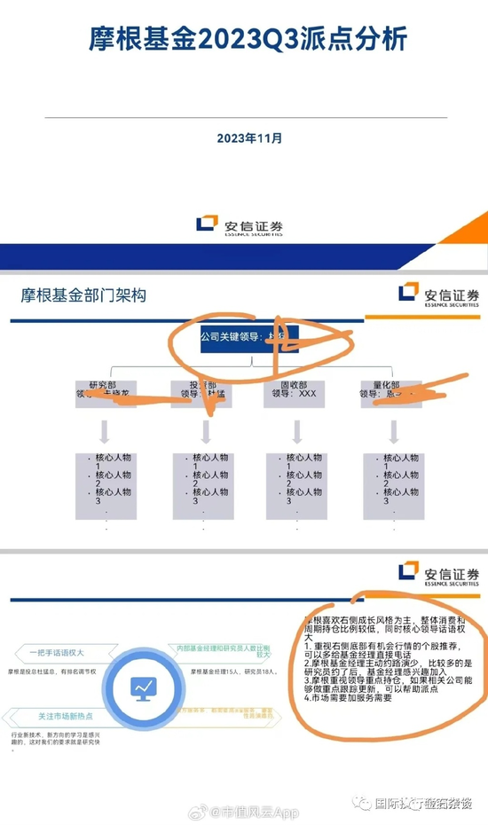 券商销售女生避雷，摩根基金的瓜-第3张图片-领航者区块链资讯站