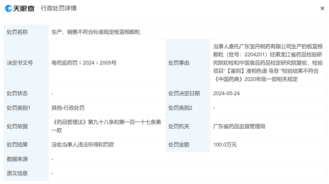 证监会出手，立案！香雪制药及实控人信披违规被立案-第4张图片-领航者区块链资讯站