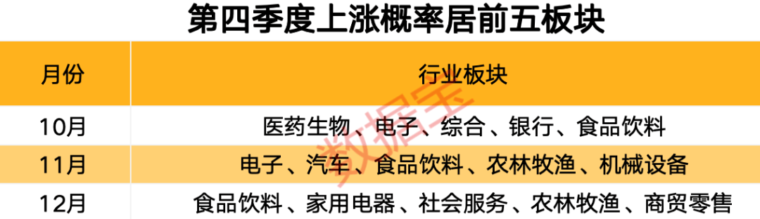 【国庆擒牛宝典】“长跑冠军”来了！“消费牛50强”出炉-第5张图片-领航者区块链资讯站