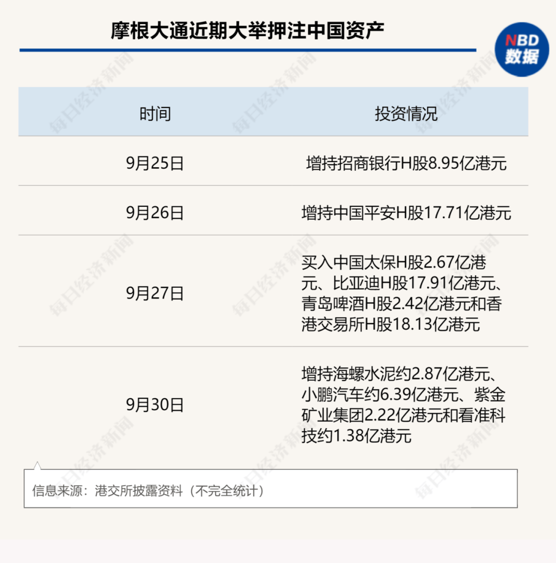 做多中国资产：13只中概股翻倍；非农超预期，华尔街讨论“今年不再降息”；2024诺贝尔奖将揭晓|一周国际财经-第9张图片-领航者区块链资讯站