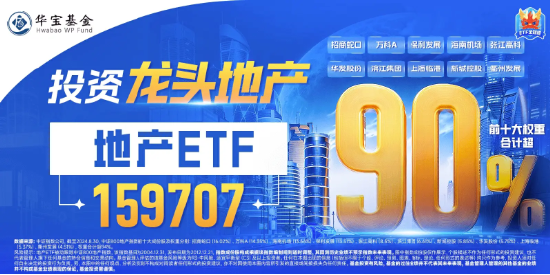 国庆一线楼市热度高企，机构：地产反转可期！地产ETF（159707）单日获近3亿元净申购，份额、规模新高！-第2张图片-领航者区块链资讯站