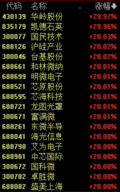 中国资产突变！10:38，发生了什么？-第3张图片-领航者区块链资讯站