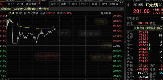 史诗级大涨...惊魂跳水...2万亿...系统宕机！A股，又见证历史-第2张图片-领航者区块链资讯站