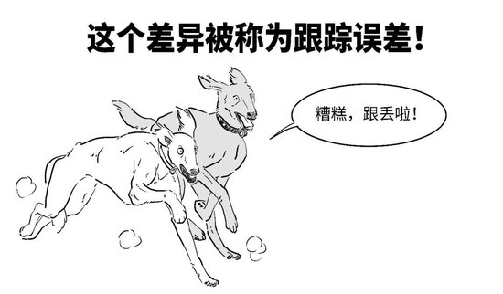 【金融教育宣传月】三折漫画 | 稳中向好，您还没分清指数基金和指数之间的偏差？-第4张图片-领航者区块链资讯站