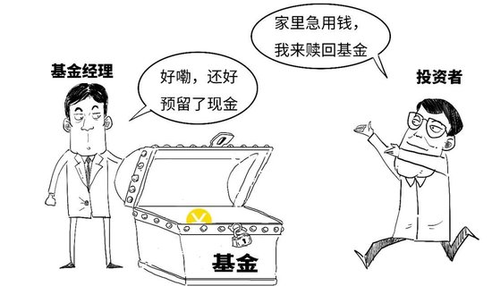 【金融教育宣传月】三折漫画 | 稳中向好，您还没分清指数基金和指数之间的偏差？-第14张图片-领航者区块链资讯站