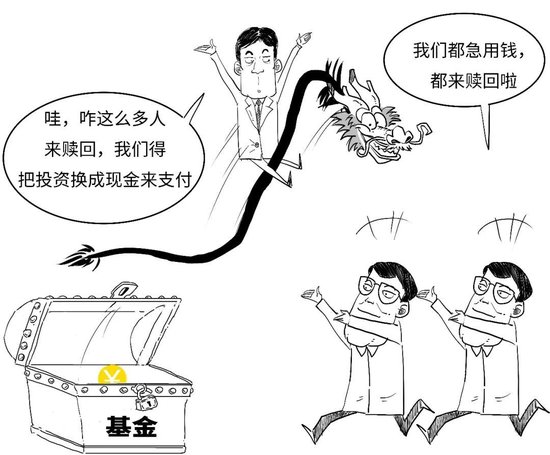 【金融教育宣传月】三折漫画 | 稳中向好，您还没分清指数基金和指数之间的偏差？-第16张图片-领航者区块链资讯站