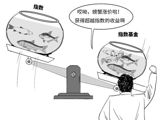 【金融教育宣传月】三折漫画 | 稳中向好，您还没分清指数基金和指数之间的偏差？-第18张图片-领航者区块链资讯站