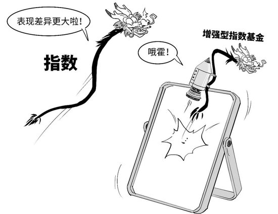 【金融教育宣传月】三折漫画 | 稳中向好，您还没分清指数基金和指数之间的偏差？-第19张图片-领航者区块链资讯站