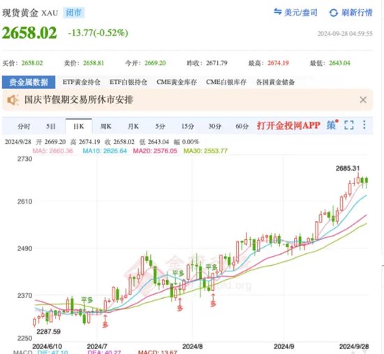 “黄金富豪”去世2年后，“遗孀”携6座金矿冲刺IPO-第8张图片-领航者区块链资讯站