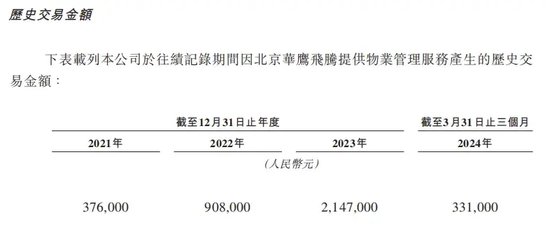 “黄金富豪”去世2年后，“遗孀”携6座金矿冲刺IPO-第21张图片-领航者区块链资讯站