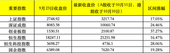 外资机构频繁买卖金融机构H股！摩根大通套现15亿港元中国平安-第2张图片-领航者区块链资讯站