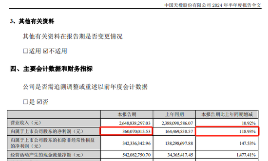 百亿环保龙头，突发！-第2张图片-领航者区块链资讯站