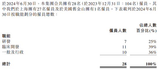 医药大佬“变向借壳”上港股，高瓴、淡马锡、红杉谁是大赢家？-第11张图片-领航者区块链资讯站