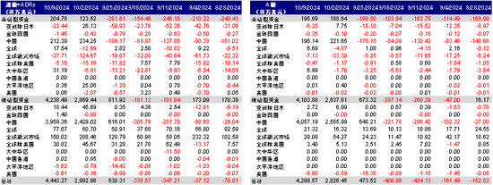 中金：港股市场期待什么样的政策？-第9张图片-领航者区块链资讯站