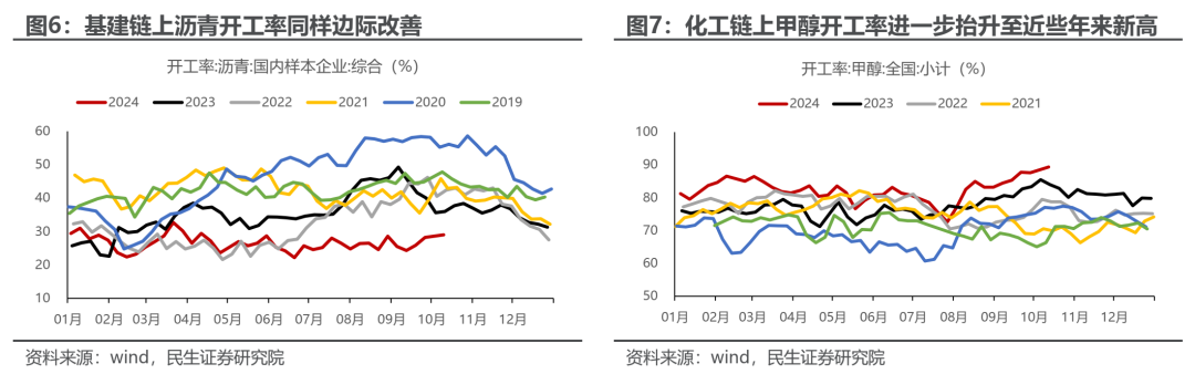 民生证券评A股行情：冷静的故事更动听-第4张图片-领航者区块链资讯站