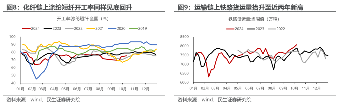 民生证券评A股行情：冷静的故事更动听-第5张图片-领航者区块链资讯站