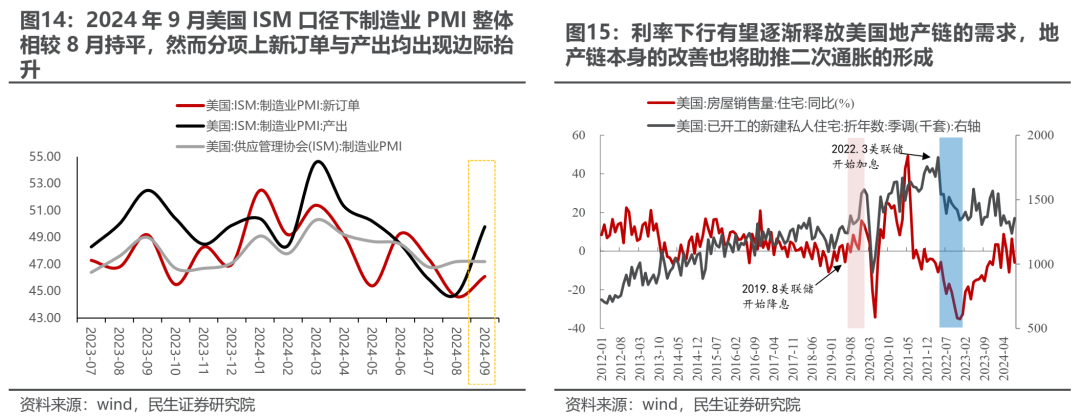 民生证券评A股行情：冷静的故事更动听-第9张图片-领航者区块链资讯站