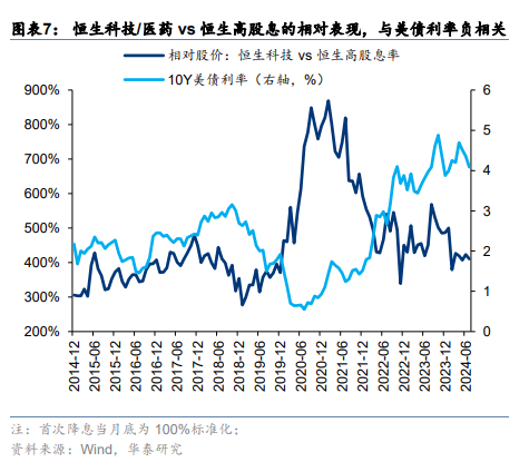 中国资产重估或进入第二阶段 这两大视角解析后续走势-第6张图片-领航者区块链资讯站