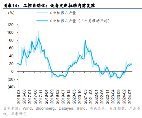 中国资产重估或进入第二阶段 这两大视角解析后续走势-第9张图片-领航者区块链资讯站