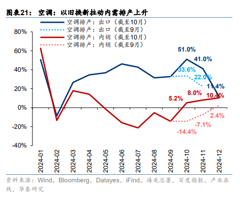 中国资产重估或进入第二阶段 这两大视角解析后续走势-第13张图片-领航者区块链资讯站