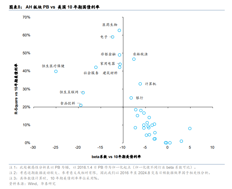 中国资产重估或进入第二阶段 这两大视角解析后续走势-第7张图片-领航者区块链资讯站