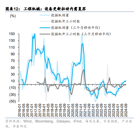 中国资产重估或进入第二阶段 这两大视角解析后续走势-第8张图片-领航者区块链资讯站