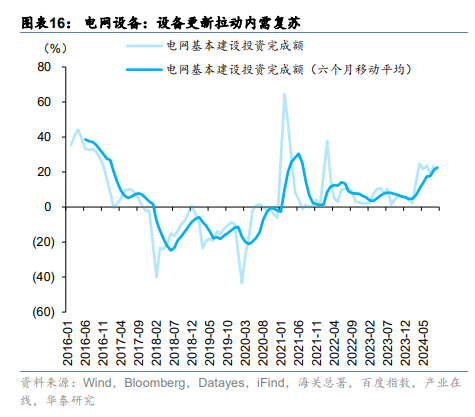 中国资产重估或进入第二阶段 这两大视角解析后续走势-第10张图片-领航者区块链资讯站