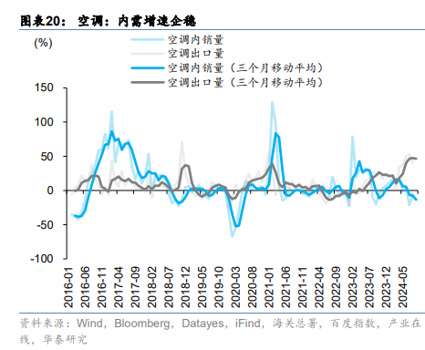 中国资产重估或进入第二阶段 这两大视角解析后续走势-第12张图片-领航者区块链资讯站