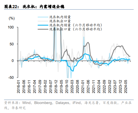 中国资产重估或进入第二阶段 这两大视角解析后续走势-第14张图片-领航者区块链资讯站