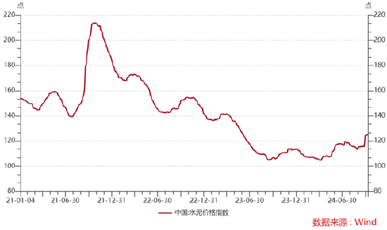 ETF日报：计算机产业迎来共振，产业趋势强化，可以把握相关主题投资机会-第1张图片-领航者区块链资讯站