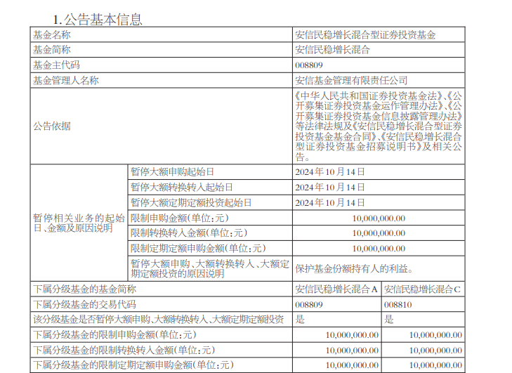 债市的“牛市心态”还没丢！超93%基金正收益，申购额度翻10倍-第4张图片-领航者区块链资讯站