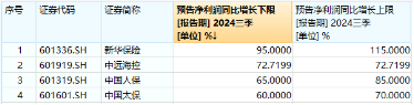 房地产四大重磅利好显现！地产ETF（159707）暴拉5.47%，机构：政策底或已明确，A股有望迎来黄金配置窗口-第11张图片-领航者区块链资讯站