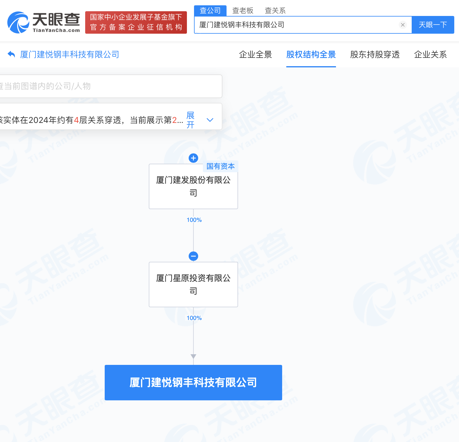 建发股份在厦门成立科技公司 含多项AI业务-第3张图片-领航者区块链资讯站