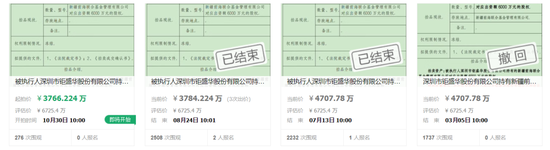 又双叒叕被拍卖！这家基金公司股权难找“下家”-第2张图片-领航者区块链资讯站