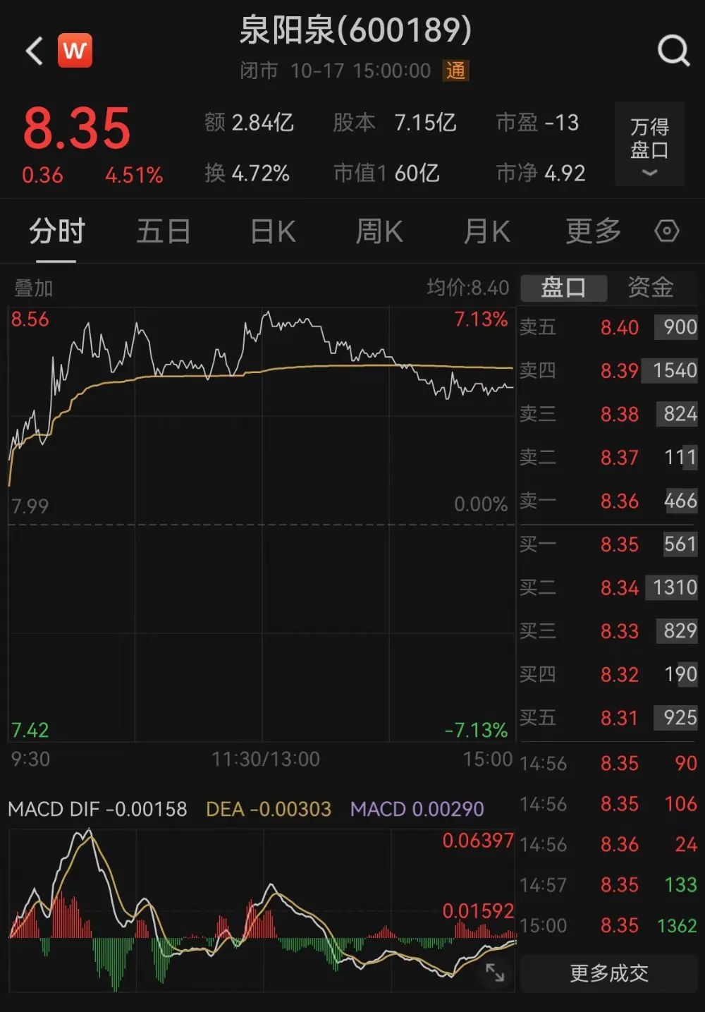 员工离岗16年，这家A股公司登报喊话：回来上班！-第4张图片-领航者区块链资讯站