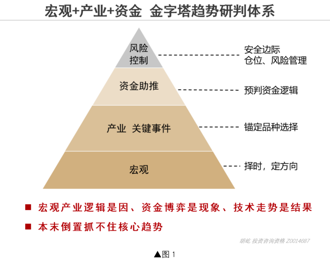 从涨停到跌停，全面再评估后市黑色系-第2张图片-领航者区块链资讯站